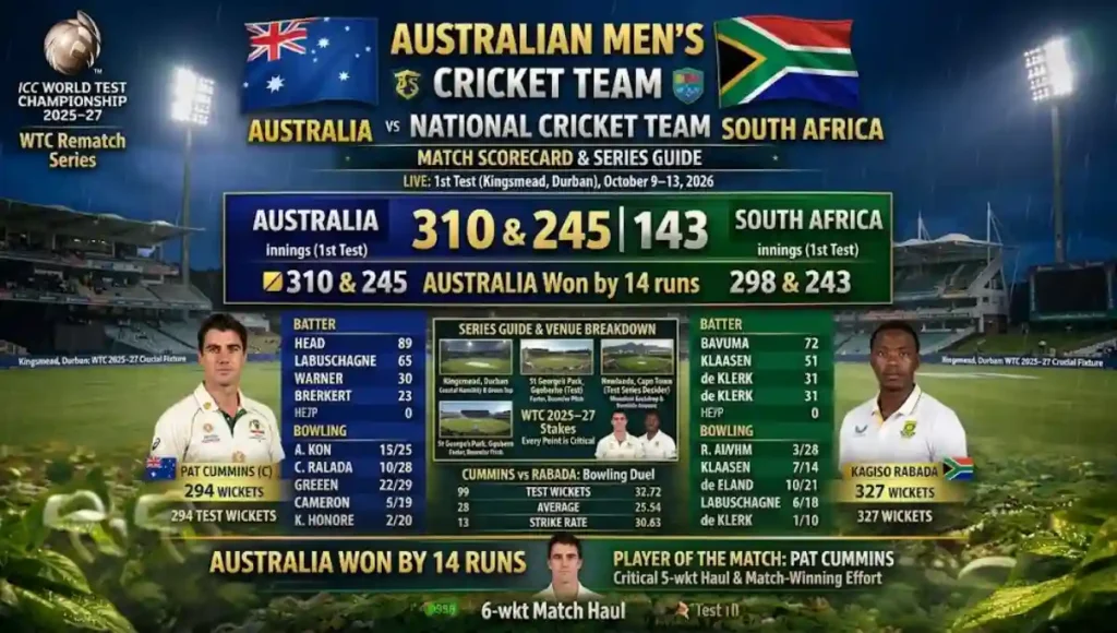 Australian Men’s Cricket Team vs South Africa National Cricket Team Match Scorecard
