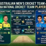 Australian men’s cricket team vs India national cricket team players
