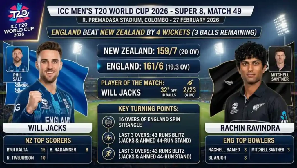 England Cricket Team vs New Zealand National Cricket Team Match Scorecard
