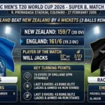 England Cricket Team vs New Zealand National Cricket Team Match Scorecard