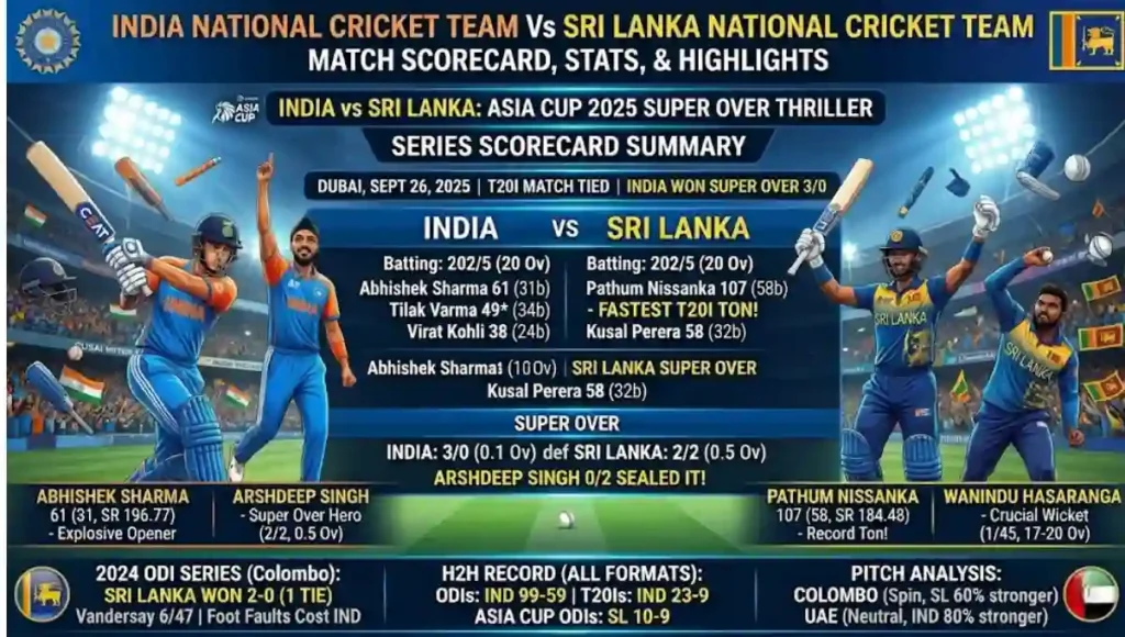 India National Cricket Team Vs Sri Lanka National Cricket Team Match Scorecard
