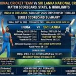 India National Cricket Team Vs Sri Lanka National Cricket Team Match Scorecard