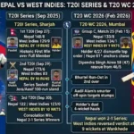 Nepal National Cricket Team vs West Indies Cricket Team Match Scorecard