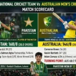 Pakistan National Cricket Team Vs Australian Men’s Cricket Team Match Scorecard