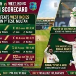 Pakistan National Cricket Team Vs West Indies Cricket Team Match Scorecard