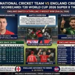 Pakistan National Cricket Team vs England Cricket Team Match Scorecard