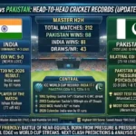 Pakistan National Cricket Team vs India National Cricket Team