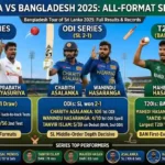 Sri Lanka National Cricket Team vs Bangladesh National Cricket Team Match Scorecard