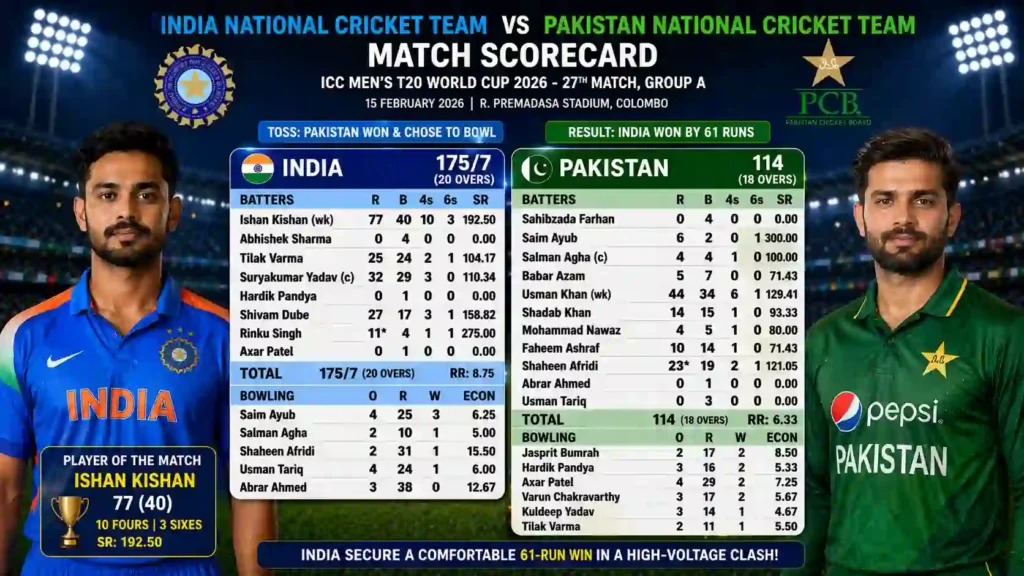 australian men’s cricket team vs england cricket team match scorecard
