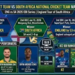 England Cricket Team Vs South Africa National Cricket Team Match Scorecard