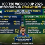 Afghanistan National Cricket Team vs United Arab Emirates National Cricket Team Match Scorecard