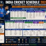 India Cricket Schedule