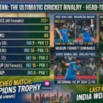 India National Cricket Team Vs Pakistan National Cricket Team Matches