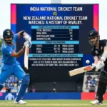 India National Cricket Team vs New Zealand National Cricket Team Matches