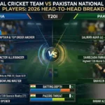India National Cricket Team vs Pakistan National Cricket Team Players