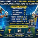 India National Cricket Team vs Sri Lanka National Cricket Team