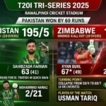 Pakistan National Cricket Team Vs Zimbabwe National Cricket Team Match Scorecard