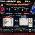 United Arab Emirates National Cricket Team Vs India National Cricket Team