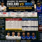 Where To Watch England Cricket Team Vs India National Cricket Team