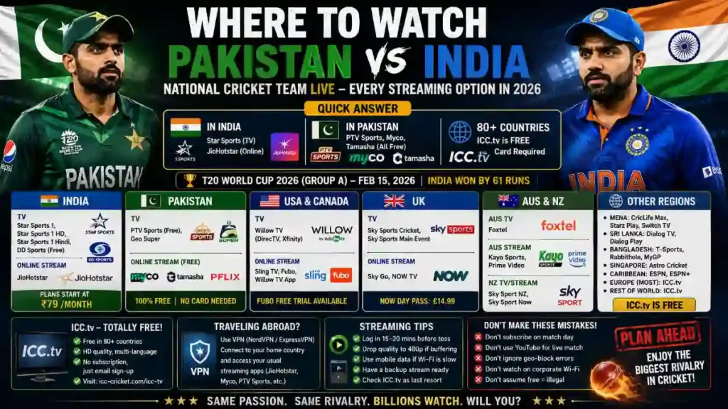 Where To Watch Pakistan National Cricket Team Vs India National Cricket Team
