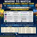 Where to Watch Australian Men's Cricket Team vs India National Cricket Team