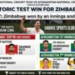 Zimbabwe National Cricket Team Vs Afghanistan National Cricket Team Match Scorecard