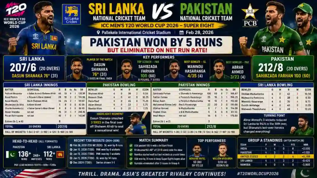 sri lanka national cricket team vs pakistan national cricket team