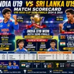 india national under-19 cricket team vs sri lanka national under-19 cricket team match scorecard