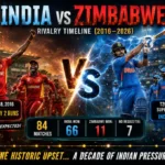 India National Cricket Team Vs Zimbabwe National Cricket Team Matches