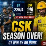Gujarat Titans Vs Chennai Super Kings Match Scorecard