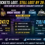 Kolkata Knight Riders Vs Gujarat Titans Match Scorecard