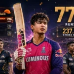 Orange Cap In Ipl 2026