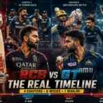 Royal Challengers Bengaluru Vs Gujarat Titans Timeline